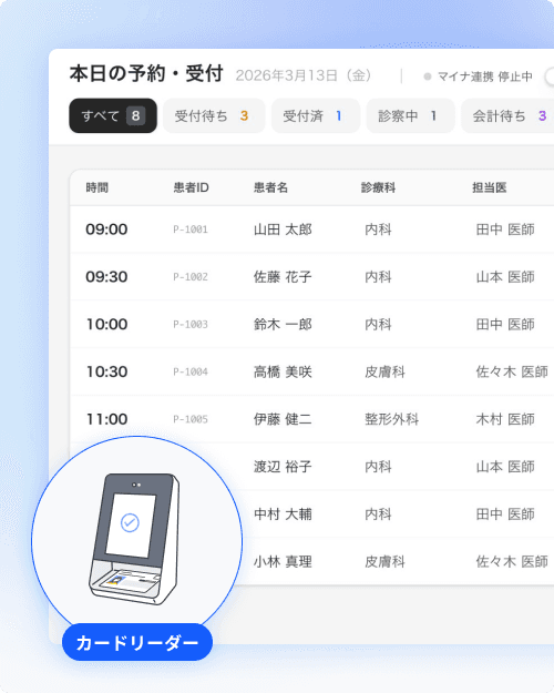 在宅専門クリニック開業ガイド|電子カルテ導入費用と選定の勘所