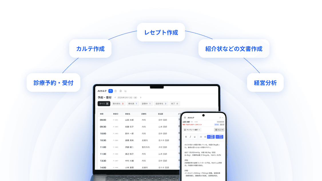 診療所向けAIネイティブ電子カルテ