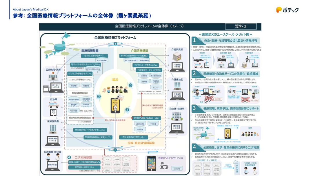MCPとは?AIが外部のデータやツールとつながる仕組み