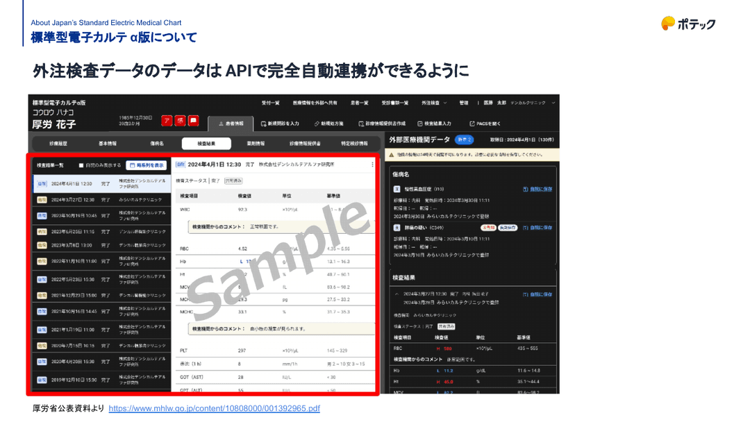 APIとは?クリニックのシステム連携を理解するための基礎知識