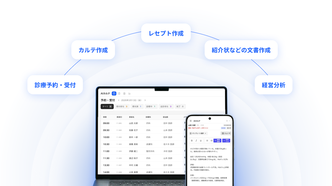 診療所向けAIネイティブ電子カルテ